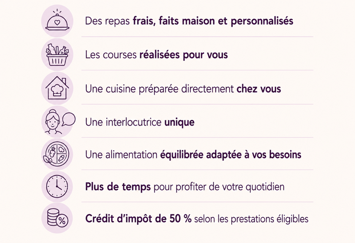 De la naissance au bien vieillir, chaque besoin est unique